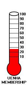 MembershipThermometer.jpg